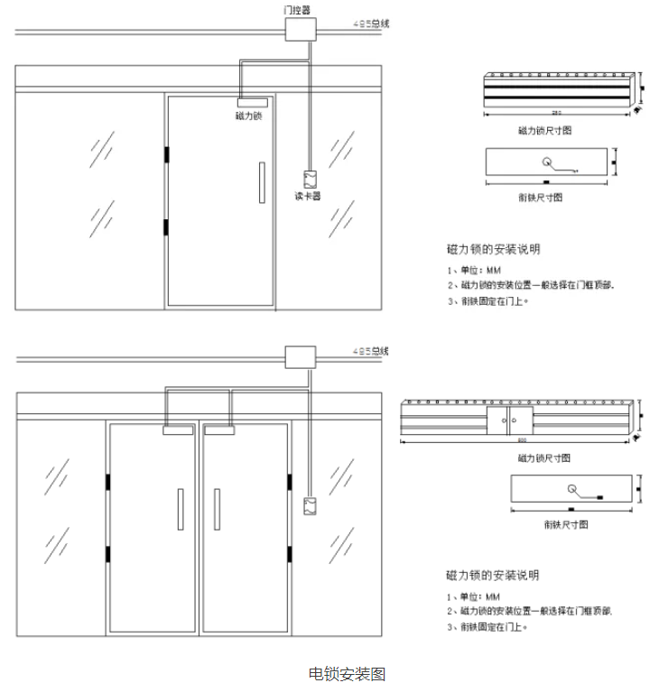 控制器門鎖安裝 控制器門鎖安裝
